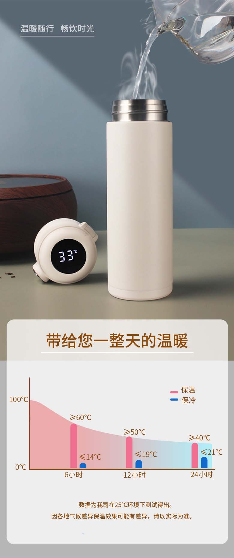 316智能数显保温杯