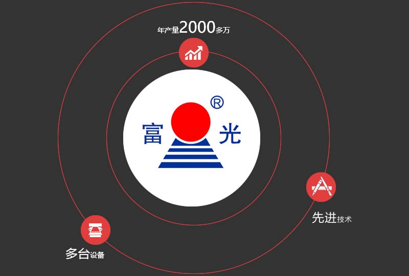 富光保温杯-国内品牌保温杯厂商之富光保温杯